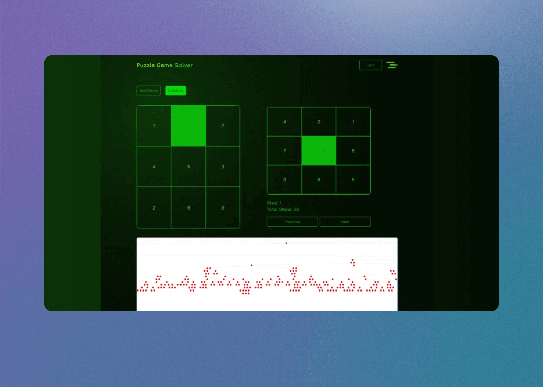 Puzzle Solver